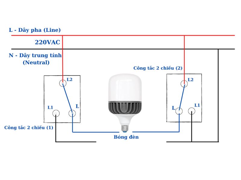 Đấu công tắc 2 chiều như thế nào cho hiệu quả