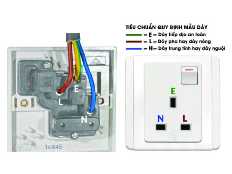 Đấu ổ cắm điện 3 chấu âm tường 